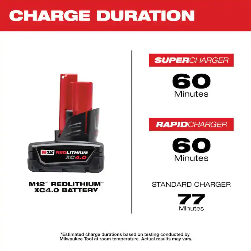 12-Volt Cordless Electric Inflator Kit with Battery Packs and Charger C21576