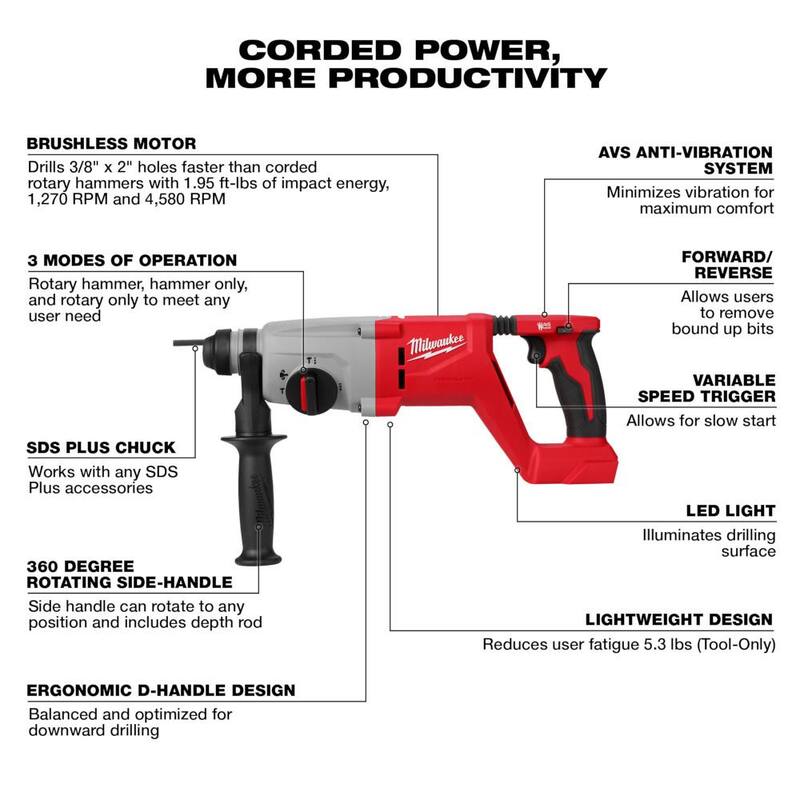 18V Lithium-Ion Brushless Cordless SDS-Plus Rotary Hammer T170013