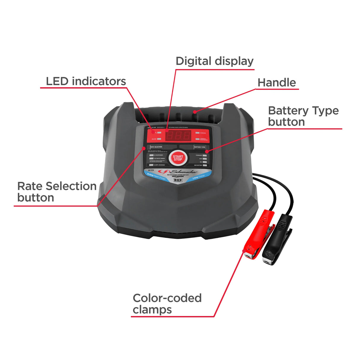 6V/12V Automatic Battery Charger/Maintainer V11602